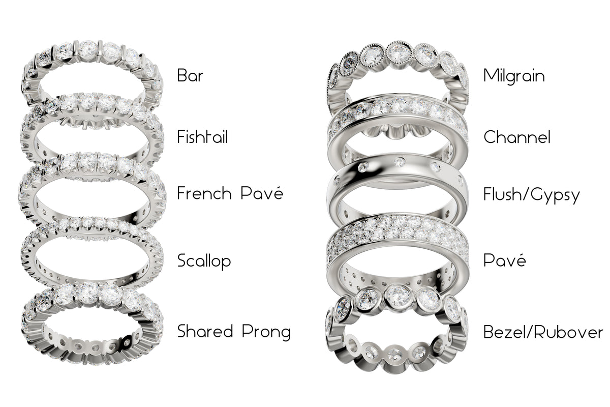 What settings make a diamond sparkle the most?