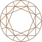 Round