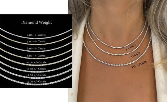 9 Carats Lab Grown Diamond Tennis Necklace